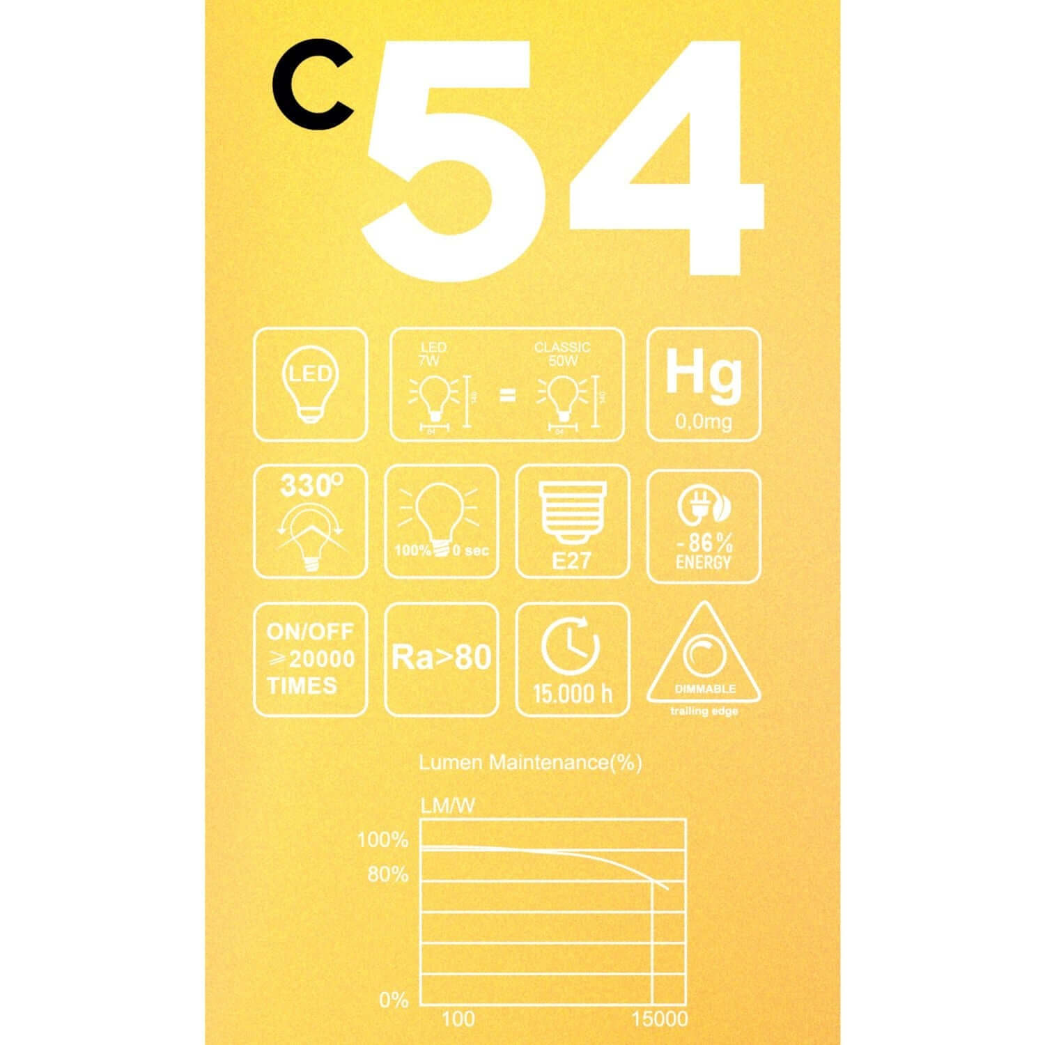 LED-Lampe Gold Carbon Line mit vertikalem Glühfaden Edison ST64 7W 640Lm E27 2700K dimmbar - C54 – Produktansicht 4