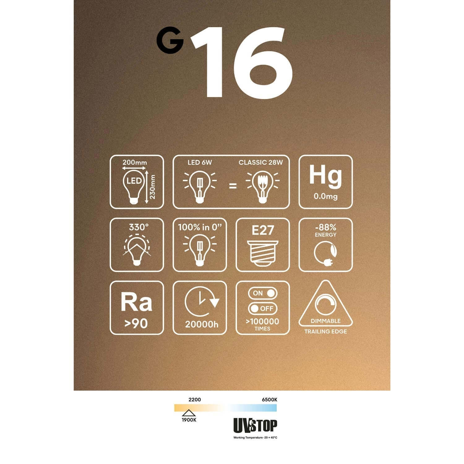 LED-Lampe Smoky Ghost Line CRI 90 G200 6W 300Lm E27 1900K Dimmbarkeit – G16 – Produktansicht 5