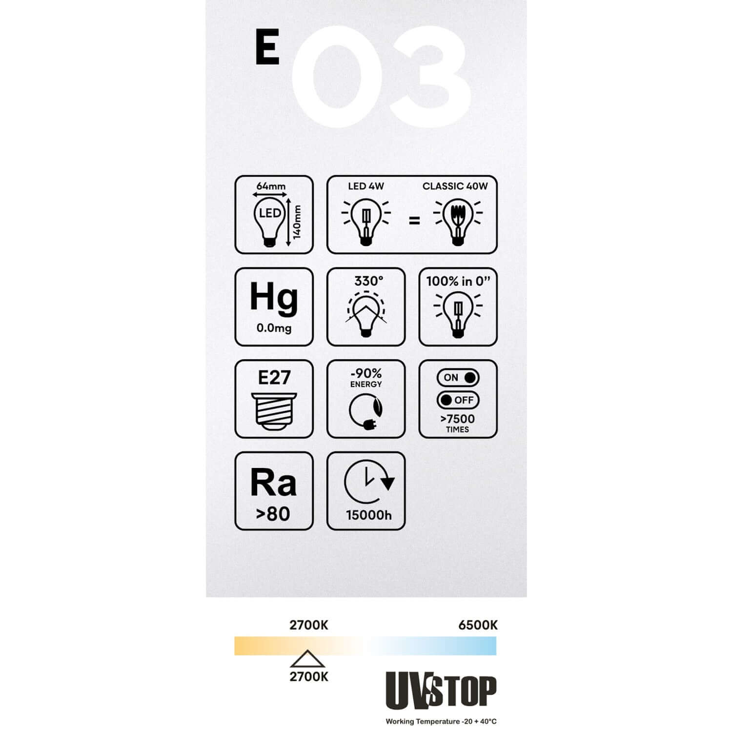 LED-Glühbirne Transparent Edison ST64 4W 470Lm E27 2700K – E03 – Produktansicht 4
