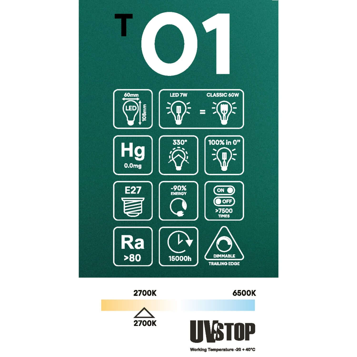 LED-Leuchtmittel Transparent Tropfen A60 7W 806Lm E27 2700K dimmbar – T01 – Produktansicht 4