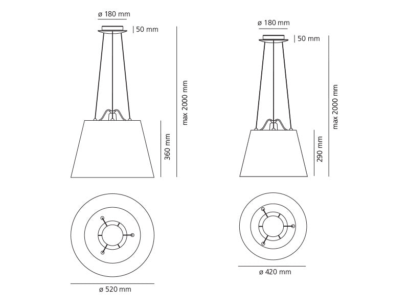 Artemide Tolomeo Mega Pendelleuchte – Ansicht 1