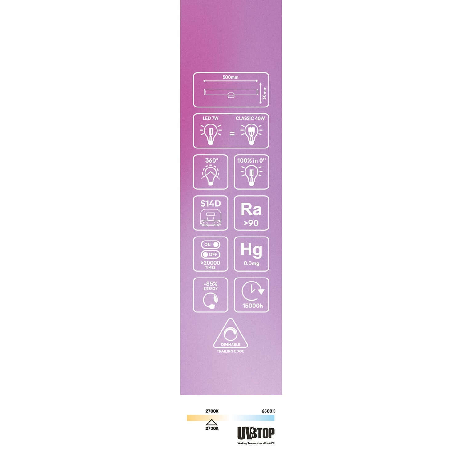 LED-Leuchtmittel mit Porzellaneffekt CRI 90 Linear S14d – Länge 500 mm 7W 560Lm 2700K Dimmbar – S12 – Produktansicht 5
