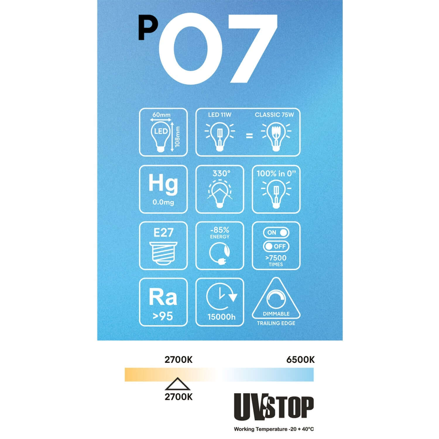LED-Leuchtmittel Porzellan-Effekt CRI 95 A60 11W 1055Lm E27 2700K Dimmbar – P07 – Produktansicht 4