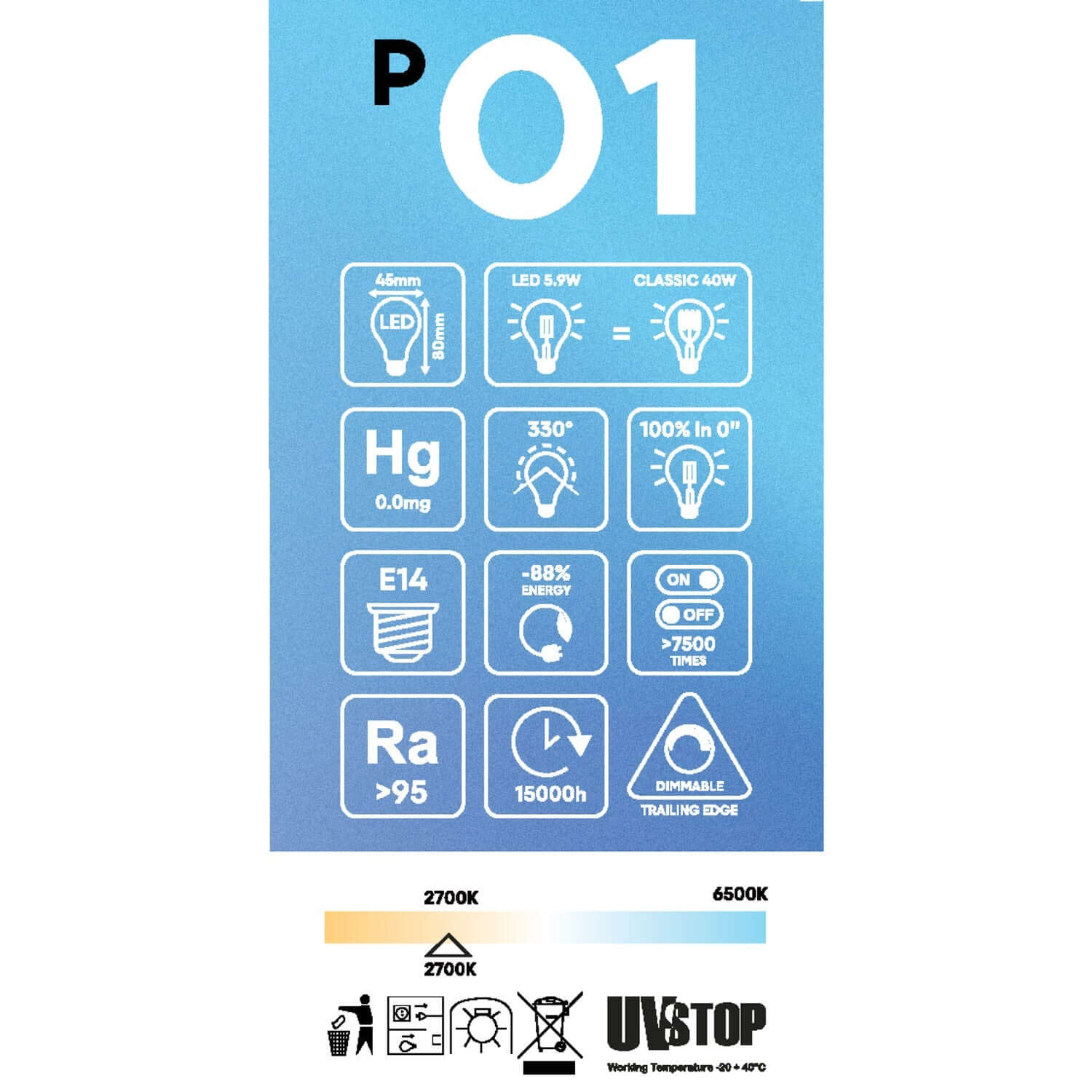 LED-Lampe Porzellan-Effekt CRI 95 G45 5,9W 550Lm E14 2700K Dimmbar – P01 – Produktansicht 4