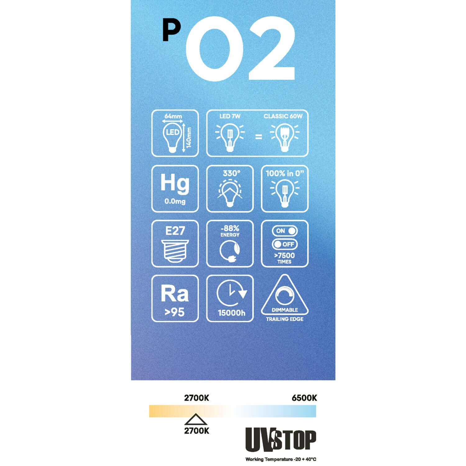LED-Glühbirne Porzellan-Effekt CRI 95 ST64 7 W 640 lm E27 2700K dimmbar – P02 – Produktansicht 4