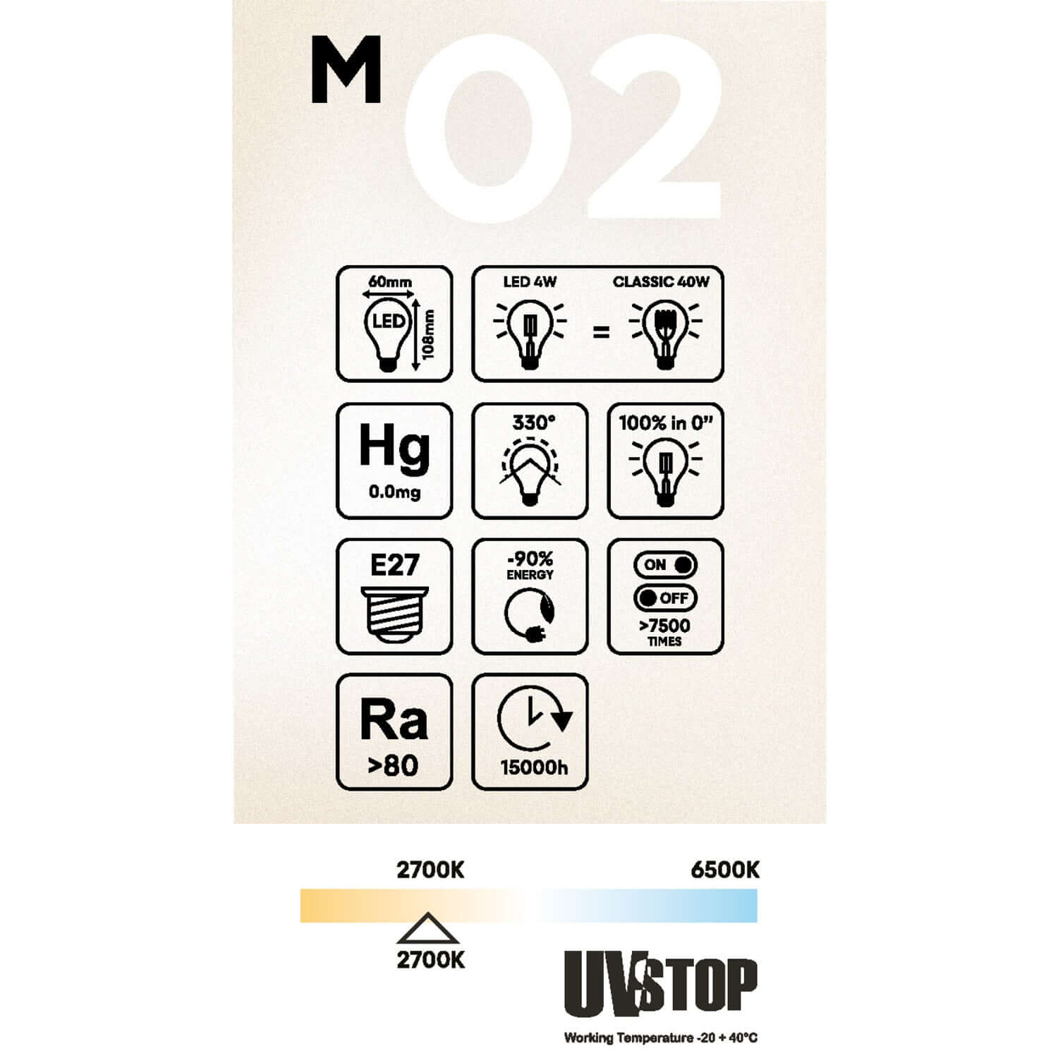 LED-Leuchtmittel Milky Goccia A60 4W 470Lm E27 2700K – M02 – Produktansicht 4