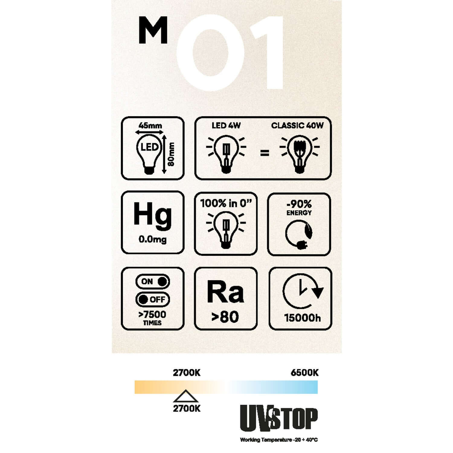 LED-Lampe Milky Mini Globus G45 4W 470Lm E27 2700K - M01 – Produktansicht 4