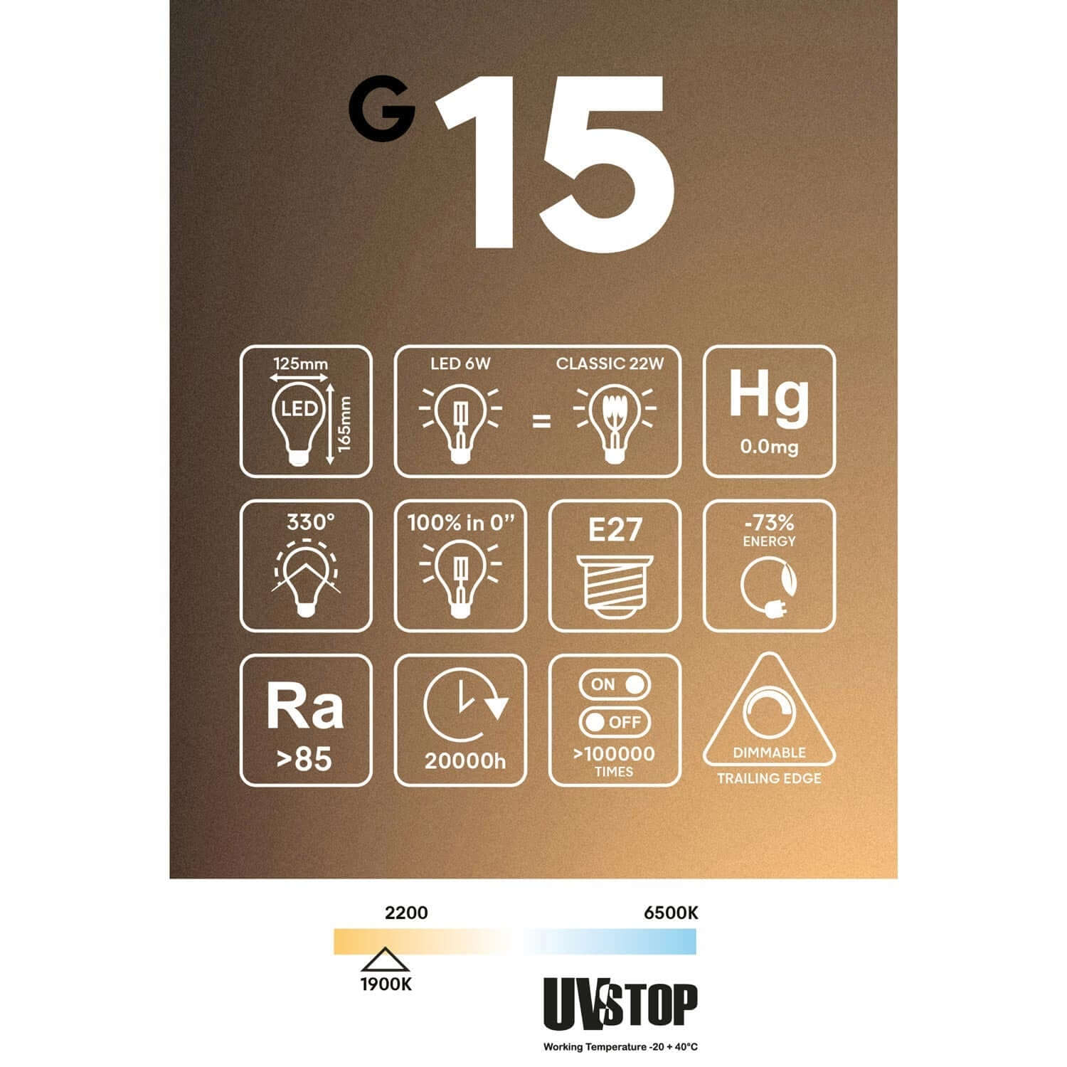 LED-Lampe Smoky Ghost Line CRI 90 G125 6W 220Lm E27 1900K dimmbar – G15 – Produktansicht 5