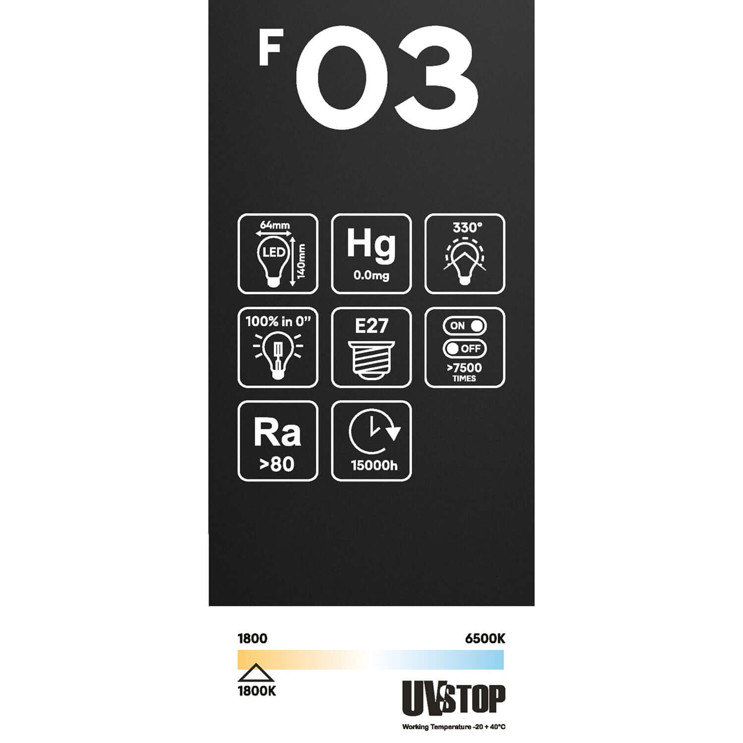LED-Lampe Smoky Magnetic Deco Line Edison ST64 2,2W 60Lm E27 1800K – F03 – Produktansicht 7