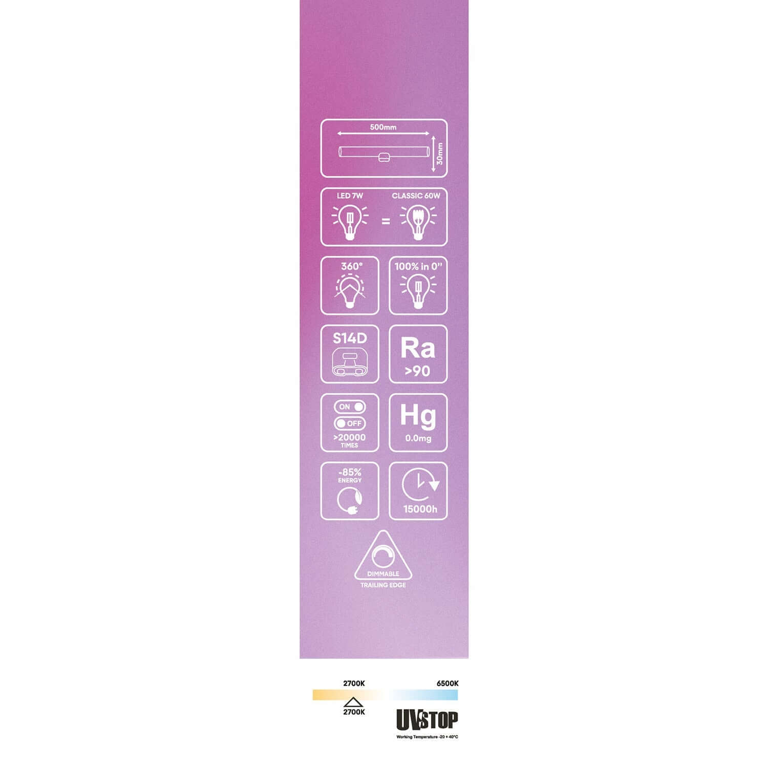 LED-Glühbirne Transparent CRI 90 Linear S14d – Länge 500 mm 7W 620Lm 2700K dimmbar – S02 – Produktansicht 5