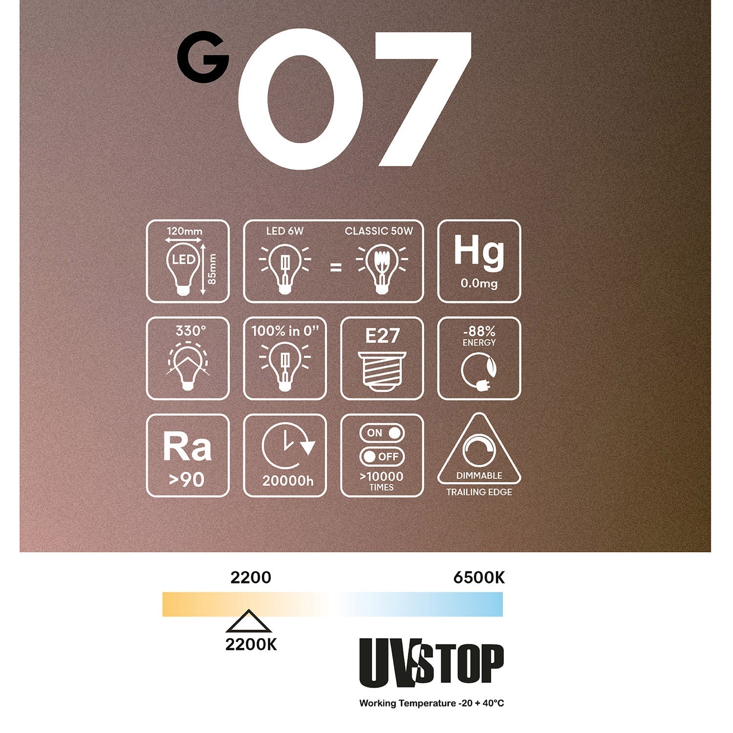 Transparente LED-Lampe Ghost Line CRI 90 Mini Cone 6W 500 lm E27 2200K dimmbar – G07 – Produktansicht 6