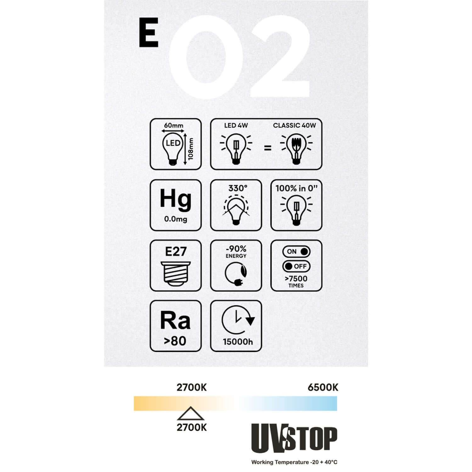 LED-Glühbirne Transparent Tropfen A60 4W 470Lm E27 2700K – E02 – Produktansicht 4