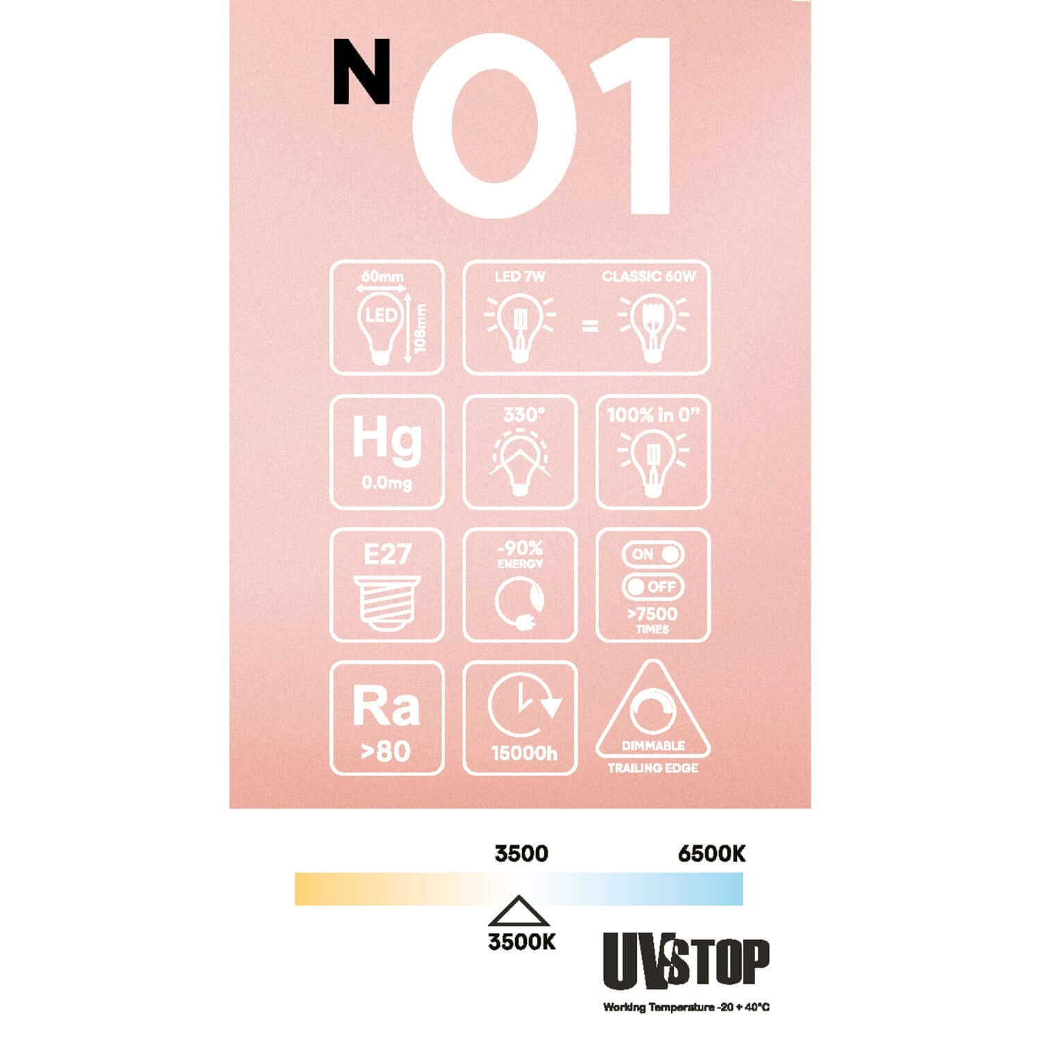 LED-Glühbirne Transparent Tropfen A60 7W 806Lm E27 3500K Dimmbar – N01 – Produktansicht 4