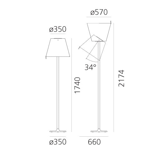 Artemide Melampo Stehleuchte – Ansicht 2